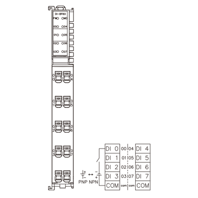 FX20-DI-BF60 ELCO IP20 MODULAR I/O SYSTEM, FX20-SUBMODULE, INPUT MODULE, 8-CHANNEL, PNP/NPN, DIN 35 MM RAIL INSTALLATION